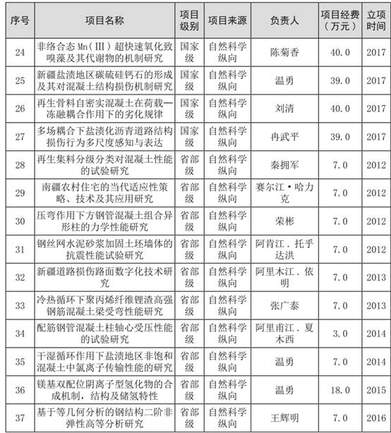 AG庄闲网站