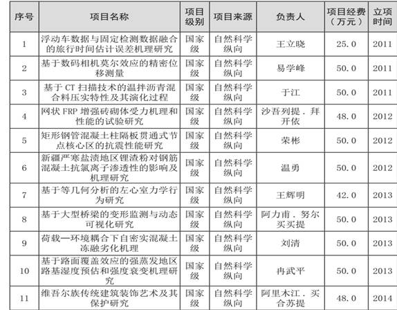AG庄闲网站