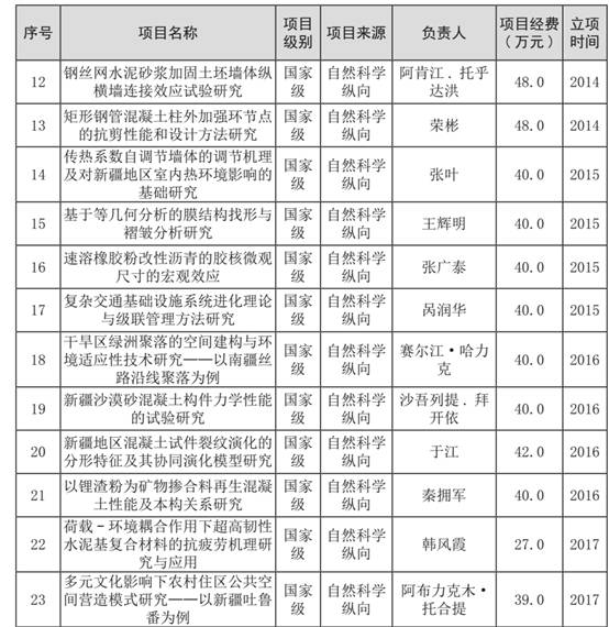 AG庄闲网站